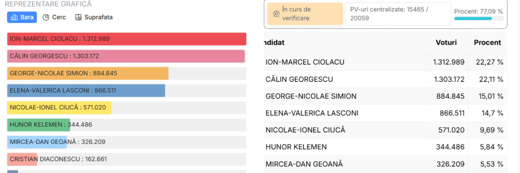 Această imagine are atributul alt gol; numele fișierului este C772EC56-2476-4473-A010-8620B883221E-1024x341.png
